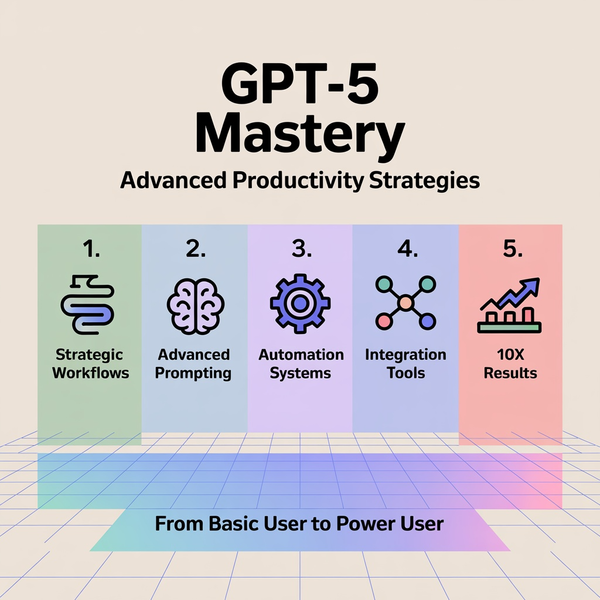GPT-5 Mastery: Advanced Productivity Strategies and Deep-Work Techniques That Transform How You Work